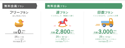 hanasokidsの料金プラン