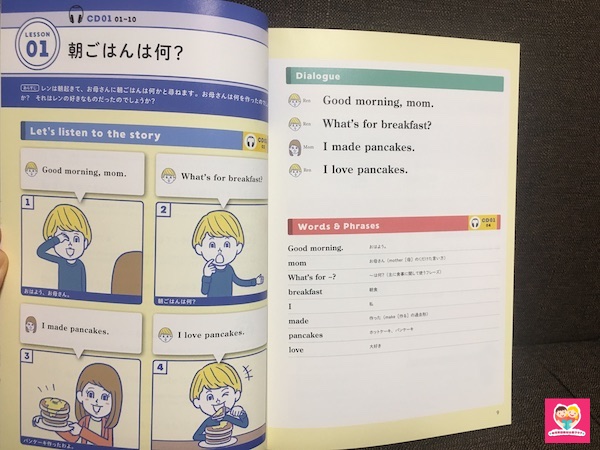 ハッピーイングリッシュの中身その1
