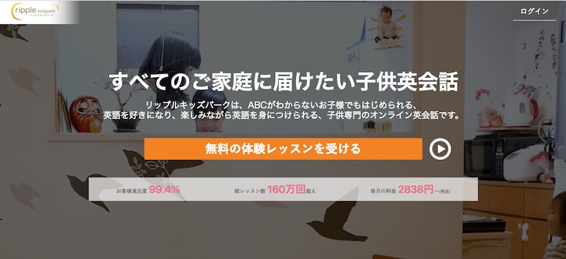 リップルキッズパークの口コミ評判