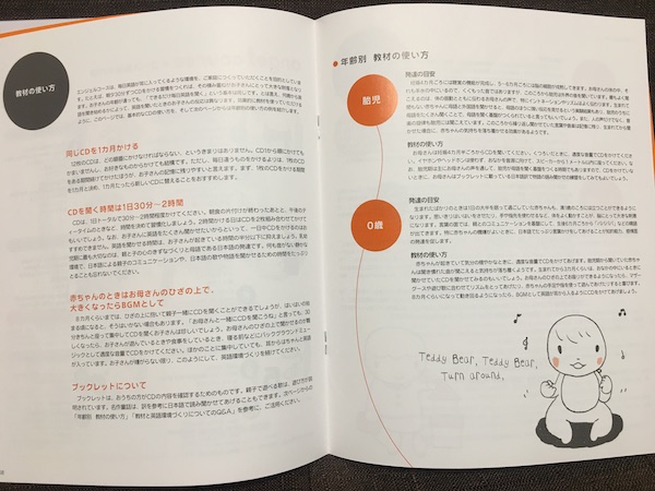赤ちゃんCD英語教材の使い方